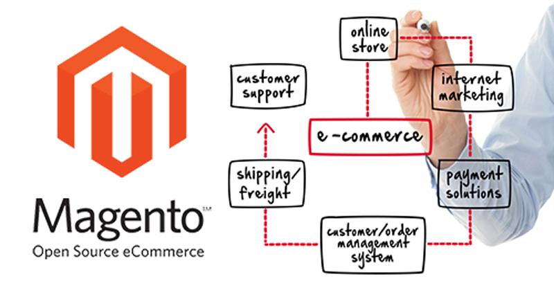 New Magento eCommerce Projects